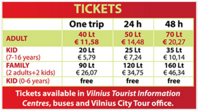 Vilnius City Tour Prices.