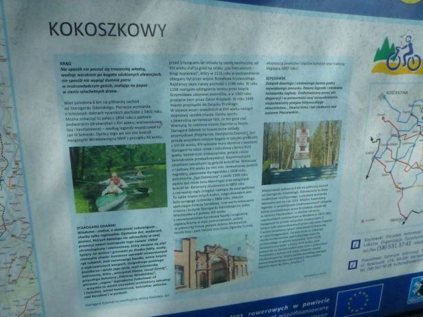 Kokoszkowy Village Map and Sign