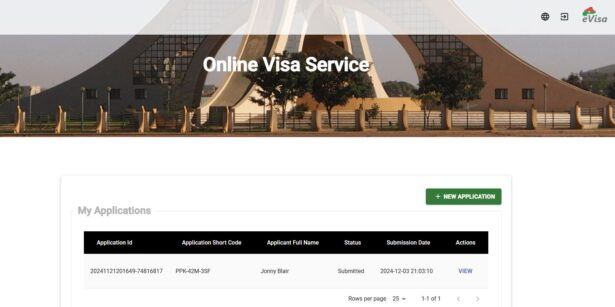 How To Get A Burkina Faso Visa Online - waiting for confirmation